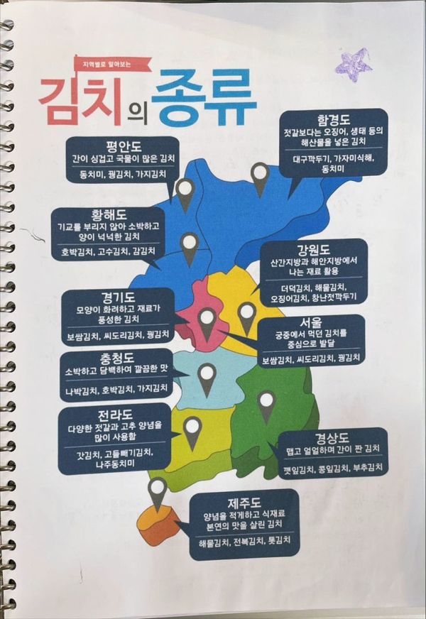 자료 정리하기 — 지역별 김치를 지도 위에 정리한다