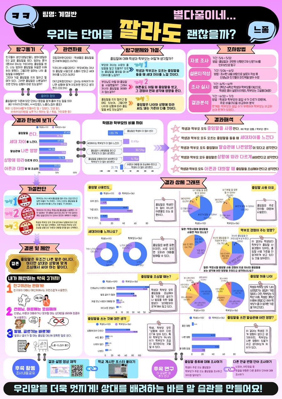 탐구 포스터 「우리는 단어를 짤라도 괜찮을까?」 — 팀 계절반
