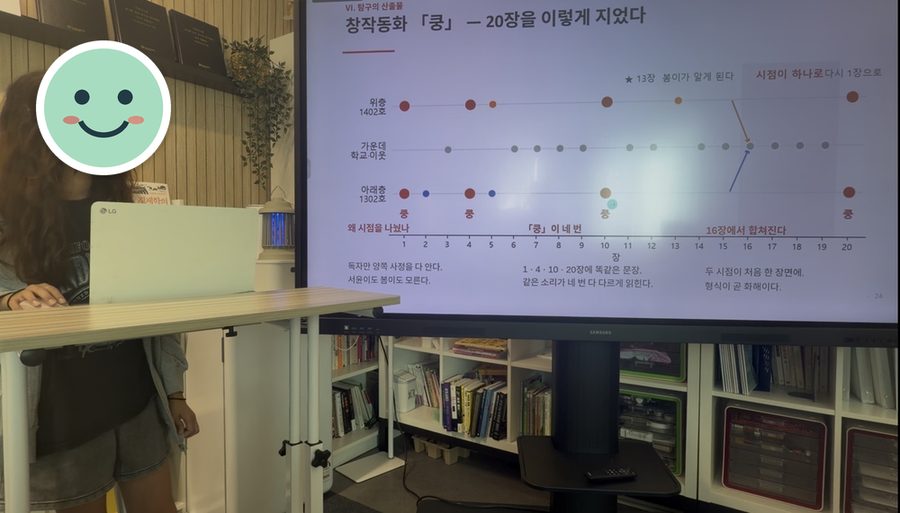발표하기 — 20장을 어떻게 지었는지 구조도로 설명한다