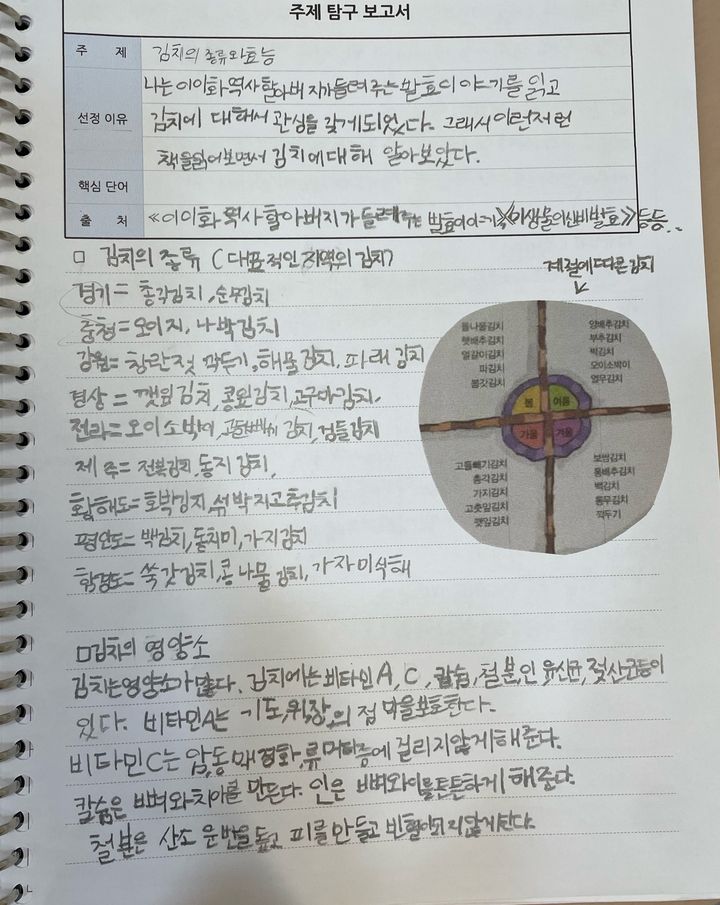 주제탐구 보고서 — 「김치의 종류와 효능」